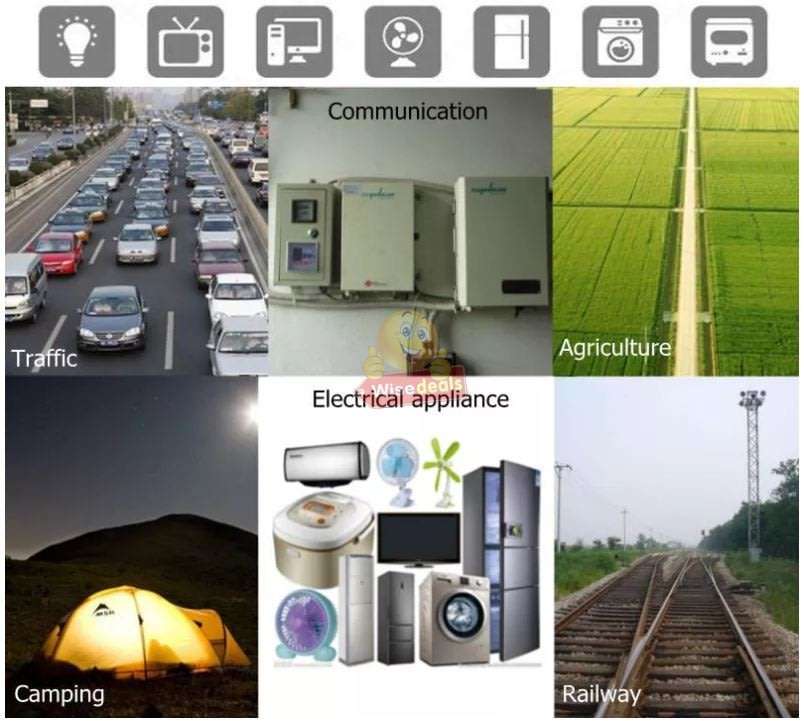 Solar Power Inverter  3000W Constant Power & 6000W Surge Power, Convert 12V DC to 220V AC