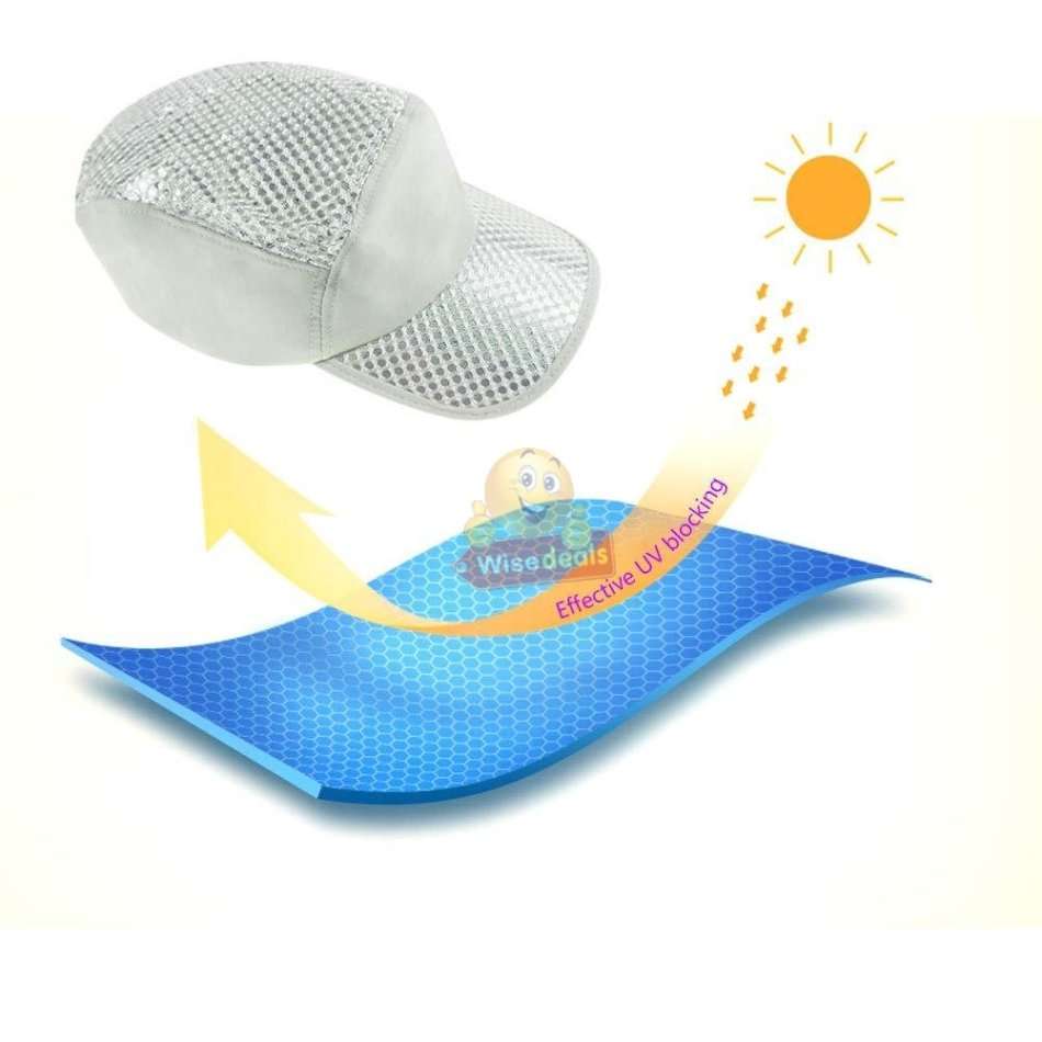 Beat the Heat with the New Arctic Cap - The Evaporative Cooling Cap with UV Protection