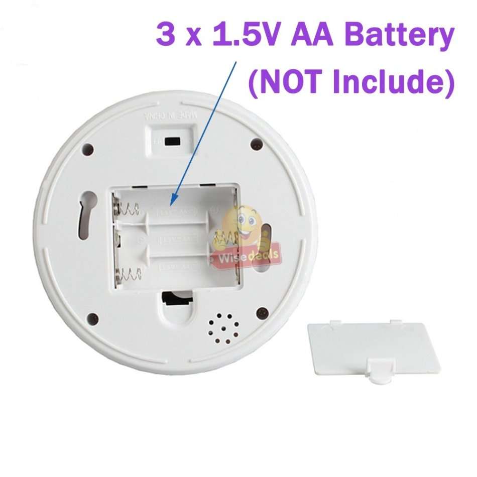 Dummy Security Camera - Why splurge on an expensive real camera? The effect is the same