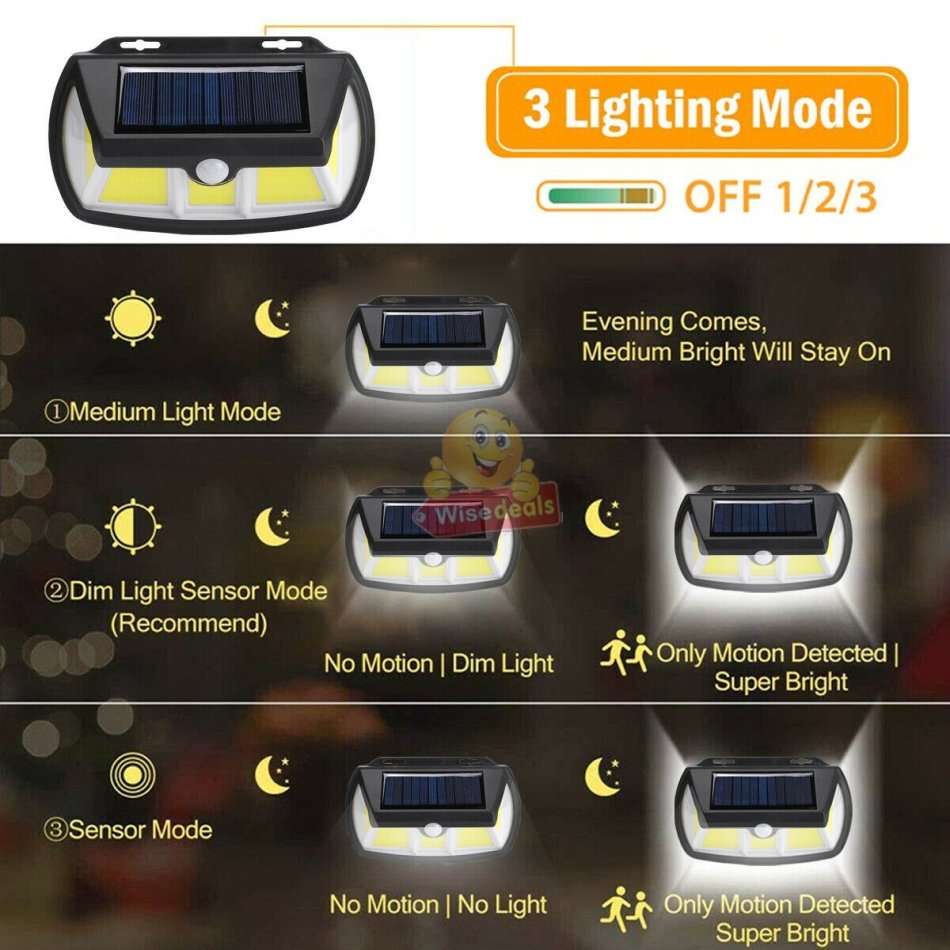 NEW Super Bright 90 COB SOLAR Wall Light, Waterproof, 3 Working Modes, 270°, 1000LM
