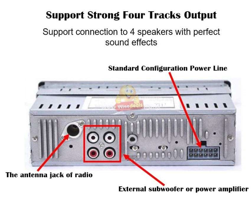 Remote Control Car Radio MP3 Player, Support FM Radio, AUX, USB, SD Card and more...