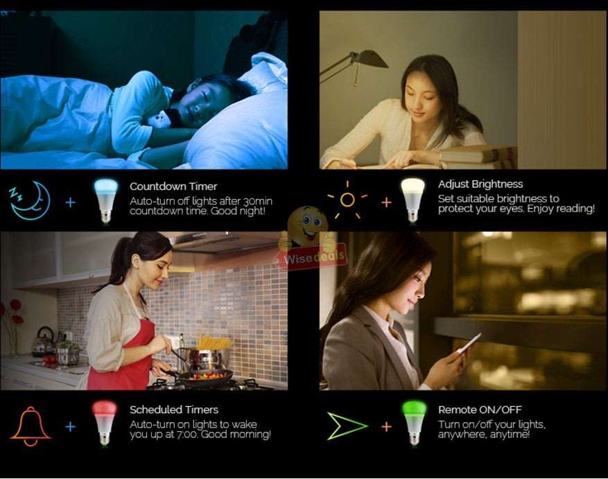 B1 Sonoff 6W Colour Changing E27 Bulb with WIFI, Change Colour, Brightness, Dimmable
