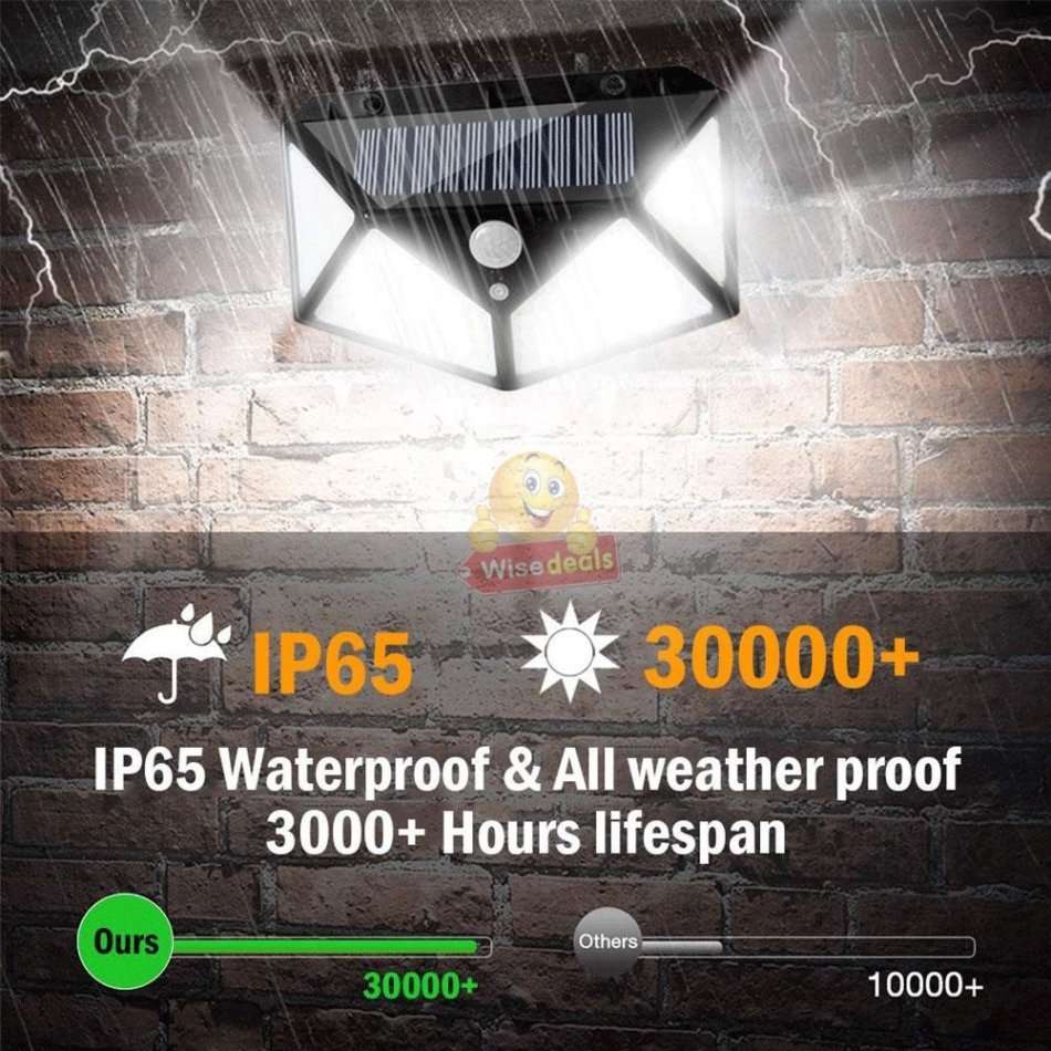 100 LED Super Bright Solar Wall Light, Motion Sensor with 3 Modes, Waterproof & Eco-friendly