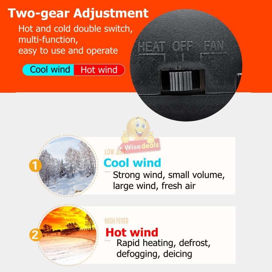 2-IN-1 12V 150W Car Heating & Cooling Fan & Defogger