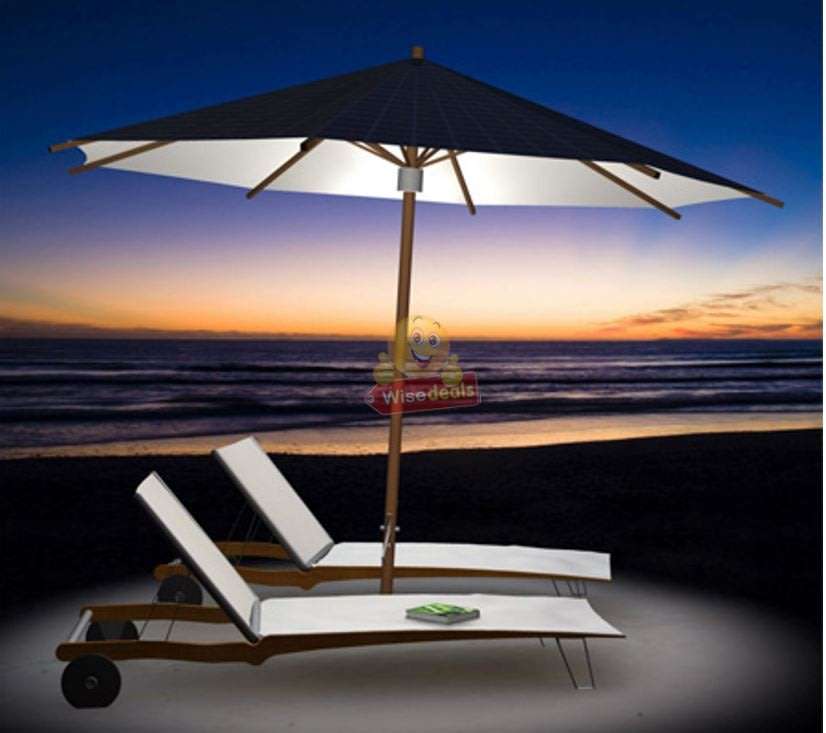 Ultra-portable, Maintenance-free and Energy-Efficient SOLAR LED Clip on Light