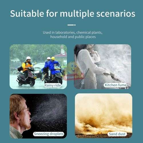 Protective Face Shield, Premium Comfort, Ultra Clear, Long-lasting and Reusable