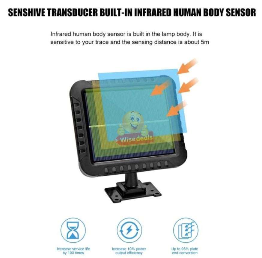 120 LED COB Super Bright Solar Flood Light with Solar Panel, 5m Link Data Line & Screws