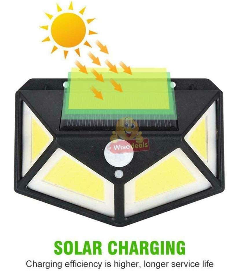 Super Bright 100 LED COB Solar Wall Light with 3 Modes, 600 Lumens, 270°, Waterproof etc