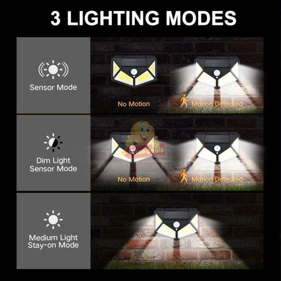 Super Bright 100 LED COB Solar Wall Light with 3 Modes, 600 Lumens, 270°, Waterproof etc