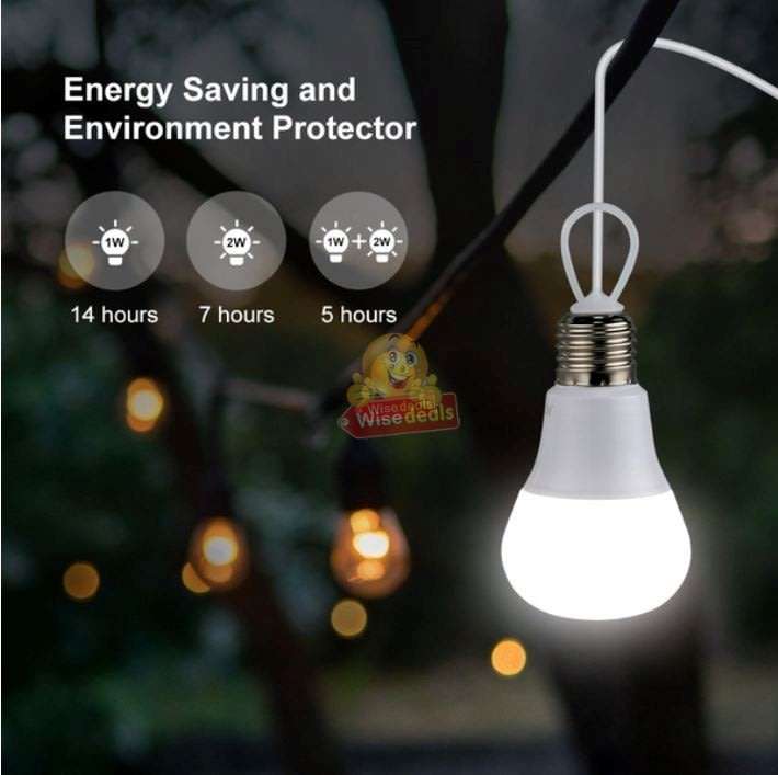 SOLAR Lightening System - Say goodbye to the dark times and harness the awesome power of the sun