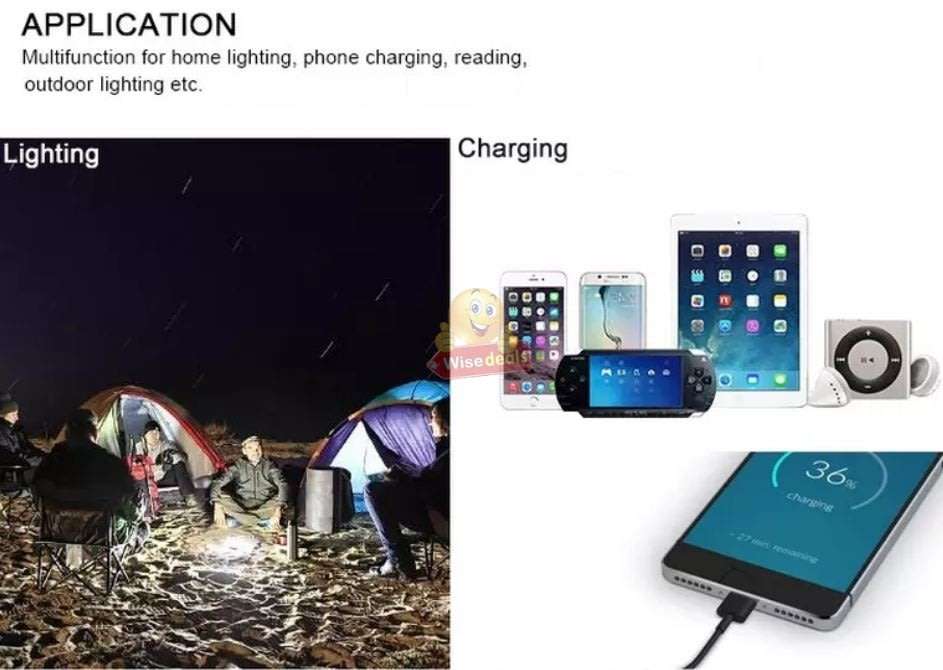 SOLAR Lightening System - Say goodbye to the dark times and harness the awesome power of the sun