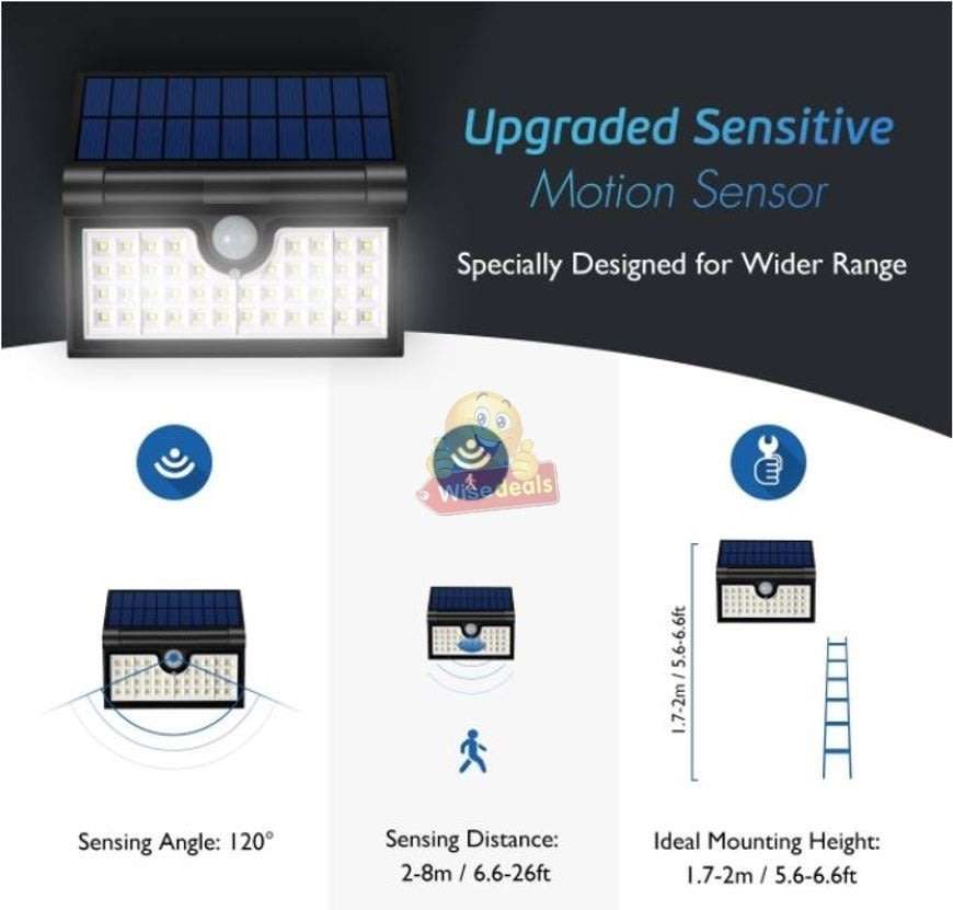 NEW Super Bright Foldable SOLAR Wall Light with 3 Lightening Modes, 34 LEDs, Portable, Adjustable
