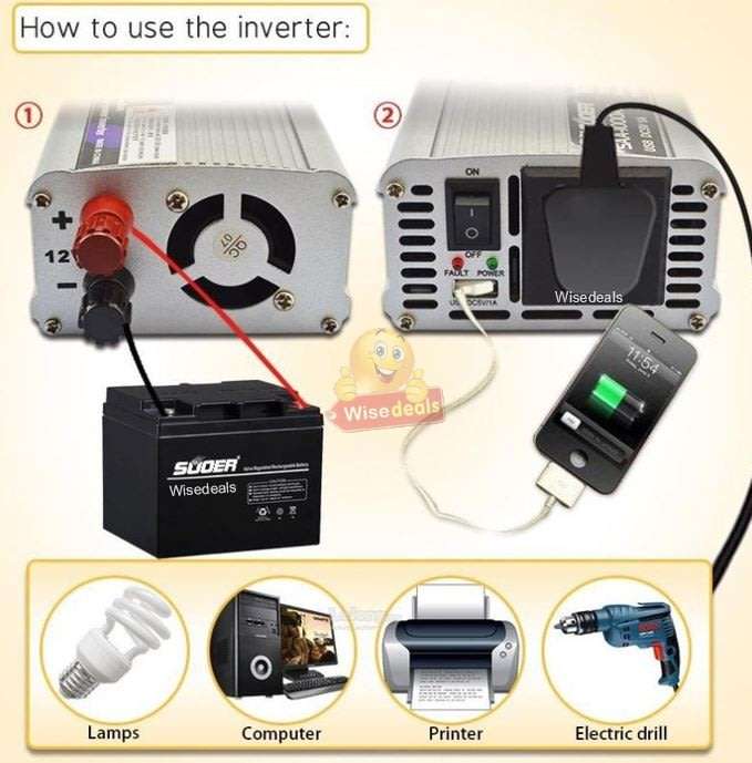 Solar Power Inverter - 1500W Constant Power & 3000W Surge Power, Convert 12V DC to 220V AC