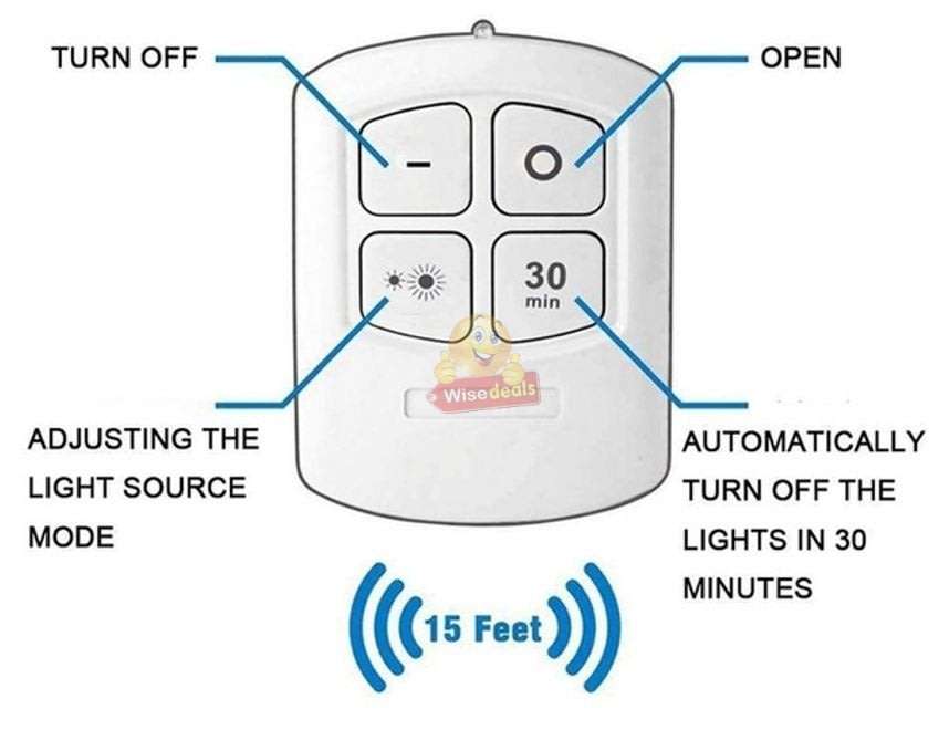 3 Piece Wireless, Adjustable, Multi-fnctional COB LED Light Set with Remote, Dimmer Control & Timer