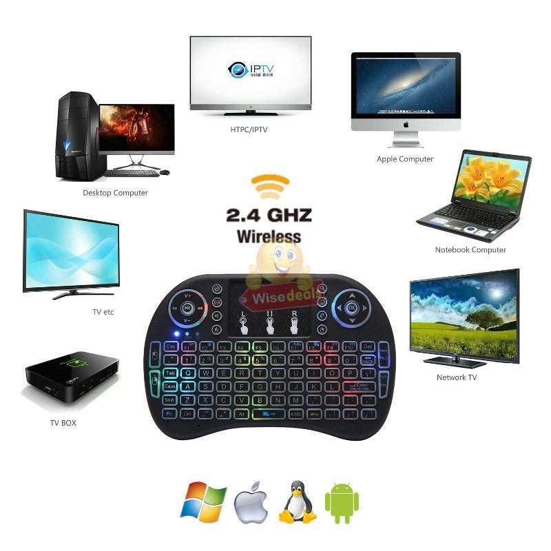 2.4GHz Wireless Keyboard with Touchpad with 360° Flip Design, Backlights, 92 Keys etc.