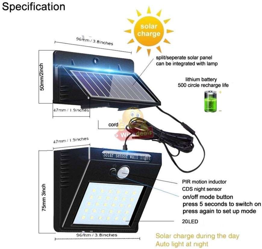 NEW 2-IN-1 SOLAR SPLIT Wall Light with 3 Modes, PIR Motion Sensor, Waterproof & Eco-Friendly