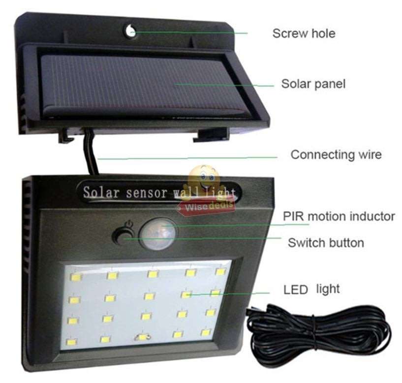 NEW 2-IN-1 SOLAR SPLIT Wall Light with 3 Modes, PIR Motion Sensor, Waterproof & Eco-Friendly