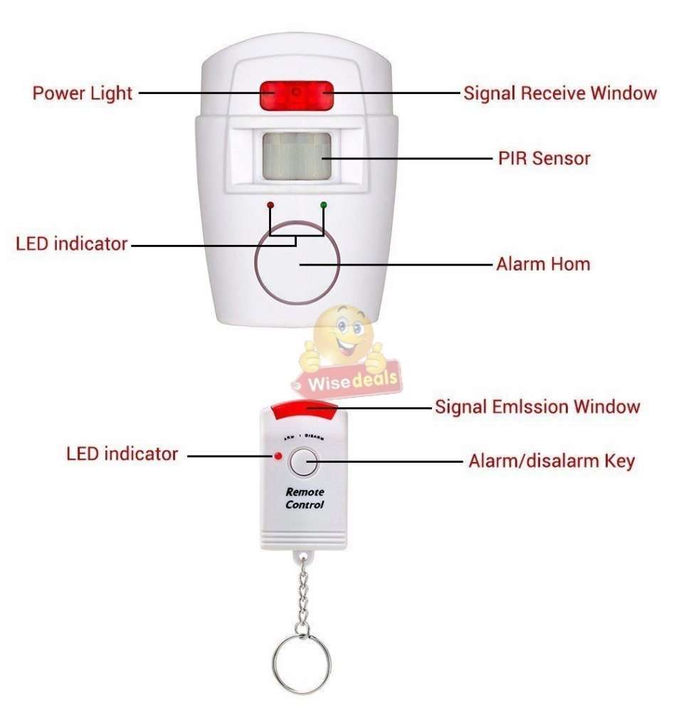 Wireless PIR Motion Sensor Alarm With 2 Remotes and Mount Bracket, Secure your Home
