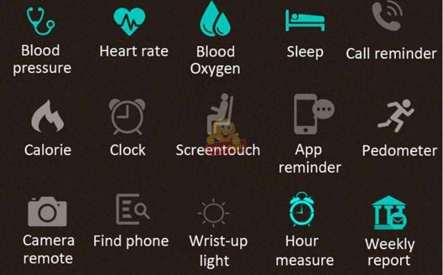 Bluetooth Fitness Smart Watch - Monitor Heart Rate, Blood Pressure, Blood Oxygen, Calorie, Distance