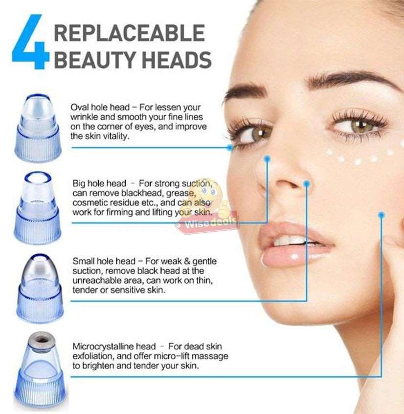 Electric Vacuum Blackhead Remover, Lift skin Elasticity and Make the Skin Tighten, More Radiant