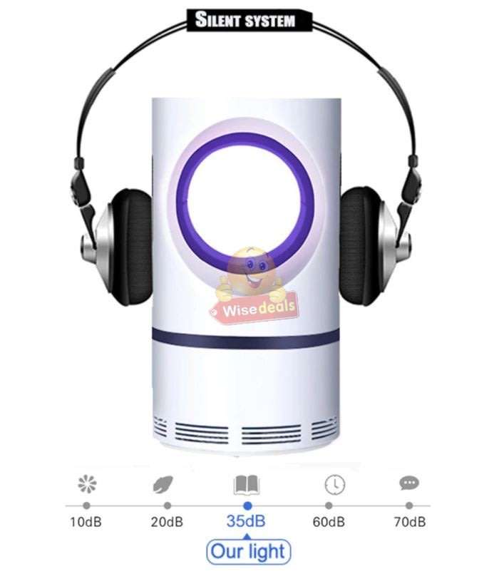 Effective UV Light Mosquito and Insect Killer, powered by USB for Indoor and Outdoor use