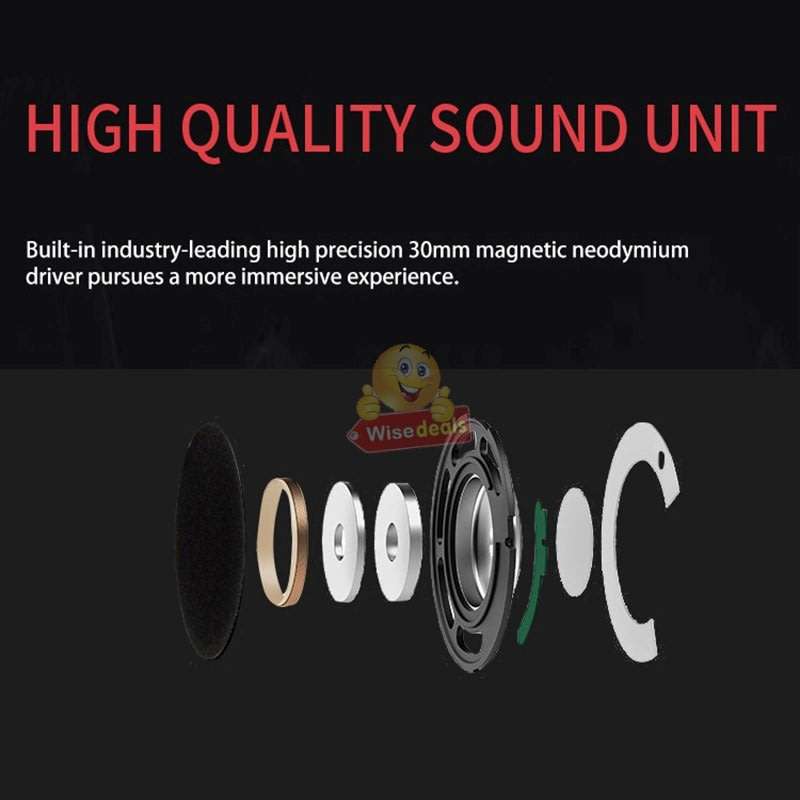 Headphones with High-performance Voice Omnidirectional Capacitive Polar Microphone for Clear Sound