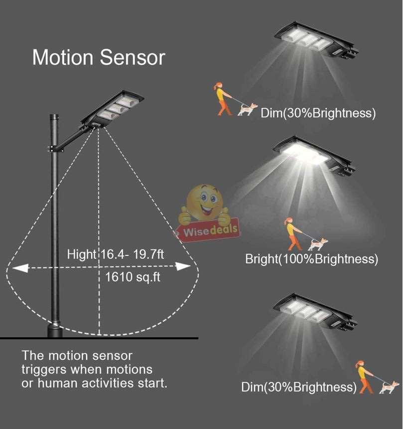 Super Bright 120W LED SOLAR Street Light with Remote, PIR, Motion Sensor, Waterproof with 3 Modes