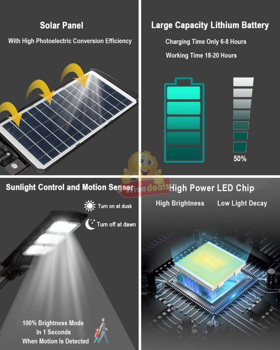 Super Bright 120W LED SOLAR Street Light with Remote, PIR, Motion Sensor, Waterproof with 3 Modes