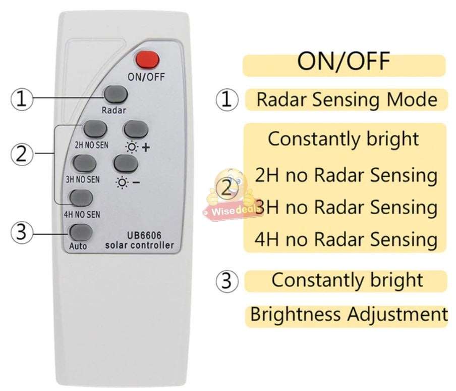Super Bright 120W LED SOLAR Street Light with Remote, PIR, Motion Sensor, Waterproof with 3 Modes