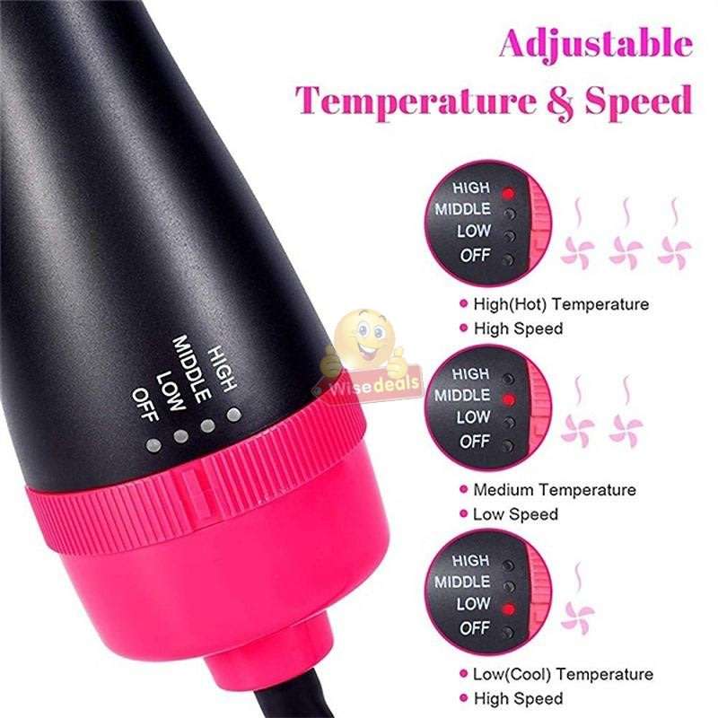 3-IN1 Hair Dryer, Straighter & Brush, Suitable for all Hair Types Wet or Dry