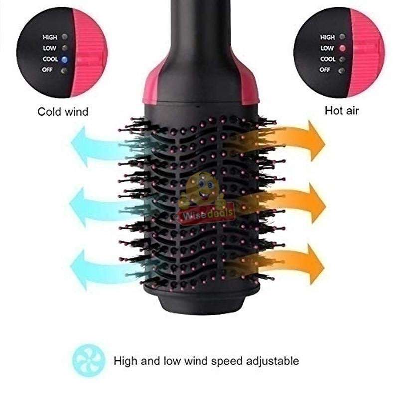 3-IN1 Hair Dryer, Straighter & Brush, Suitable for all Hair Types Wet or Dry