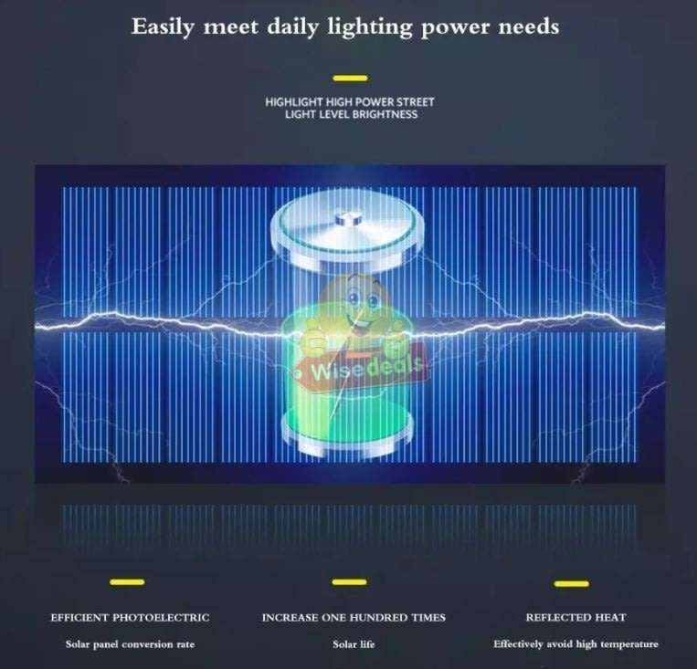 30W Solar Flood Light, 56 LED, 2 adjustable heads, 3 modes, 1500LM, 2000mAH battery