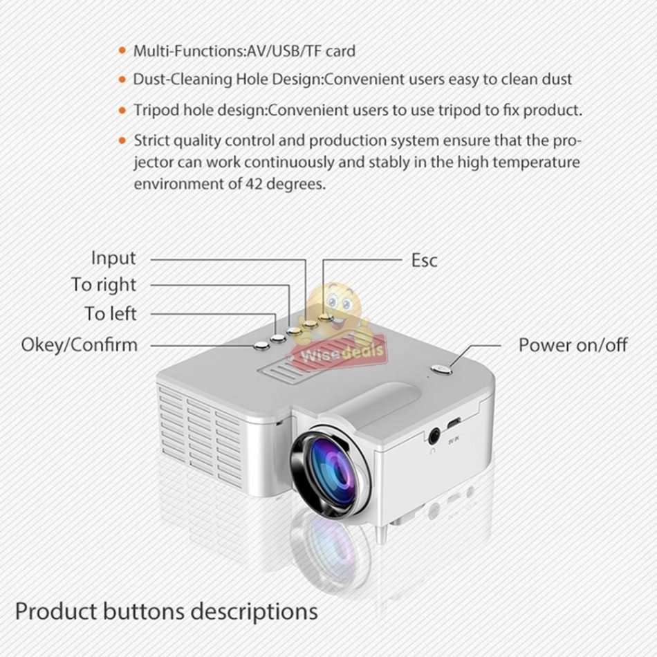 Mini Portable Projector with USB, AV. SD Card & Headphones Functions