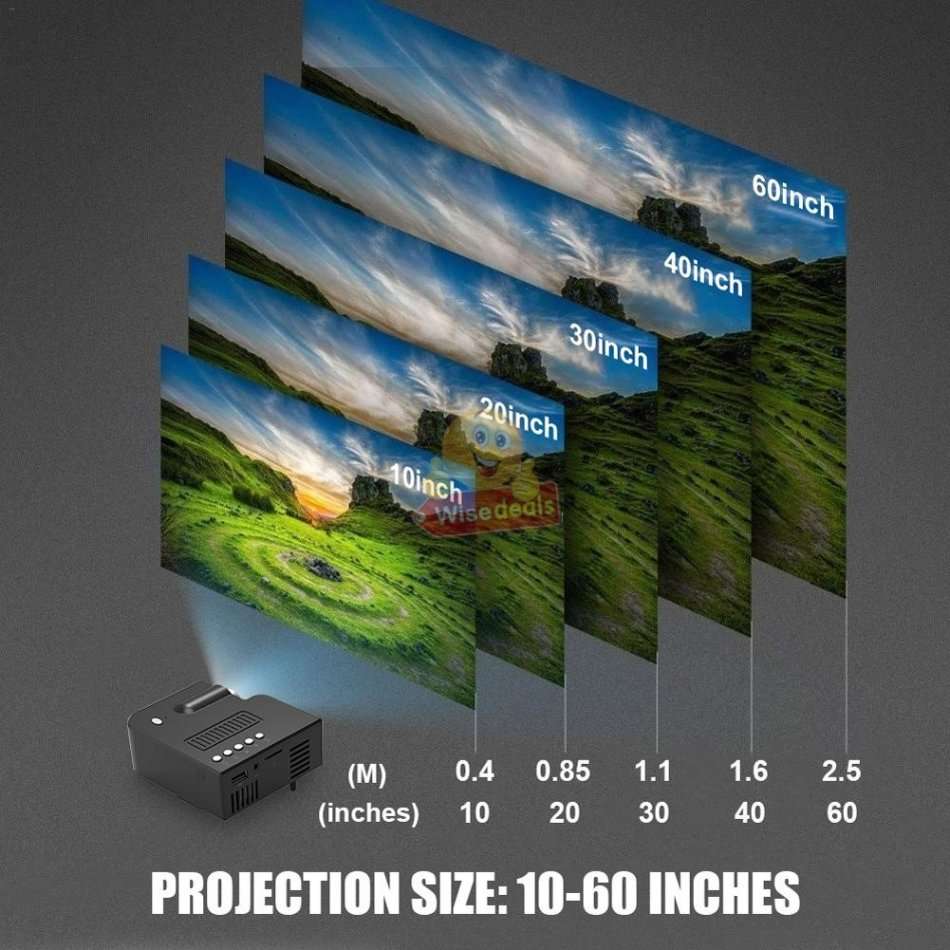 Mini Portable Projector with USB, AV. SD Card & Headphones Functions