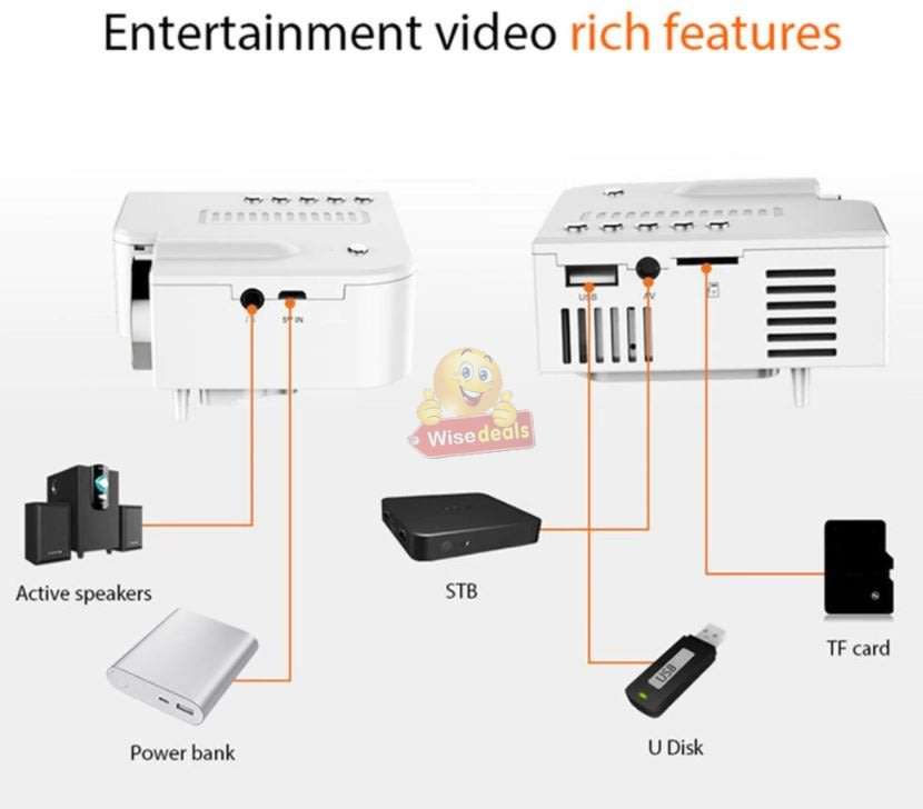 Mini Portable Projector with USB, AV. SD Card & Headphones Functions