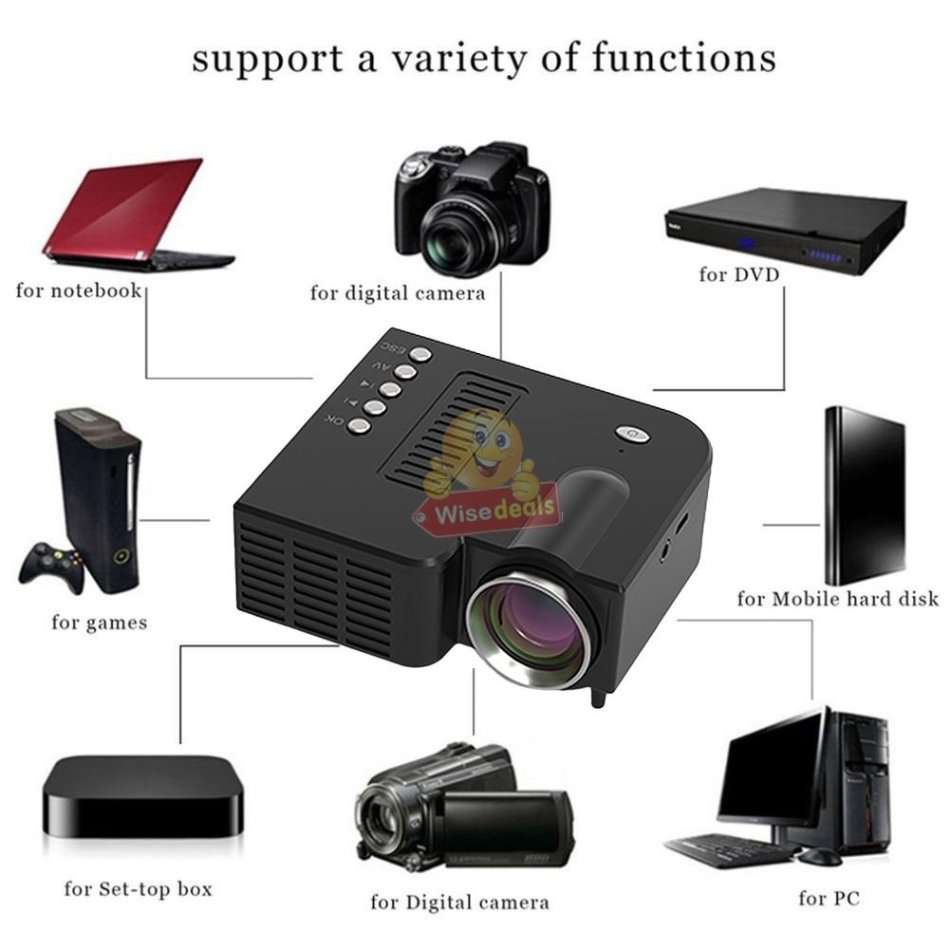 Mini Portable Projector with USB, AV. SD Card & Headphones Functions