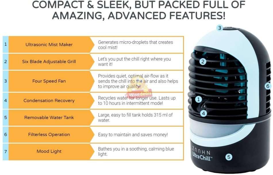 Ultra Chill Personal Cooler & Humidifier, Improves Air Quality, Aroma Diffuser, LED Reading Light