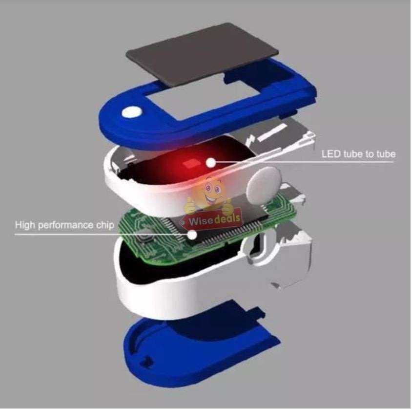 Colour LED Display Pulse Oximeter with Pulse, Heart Rate & Blood Oxygen function