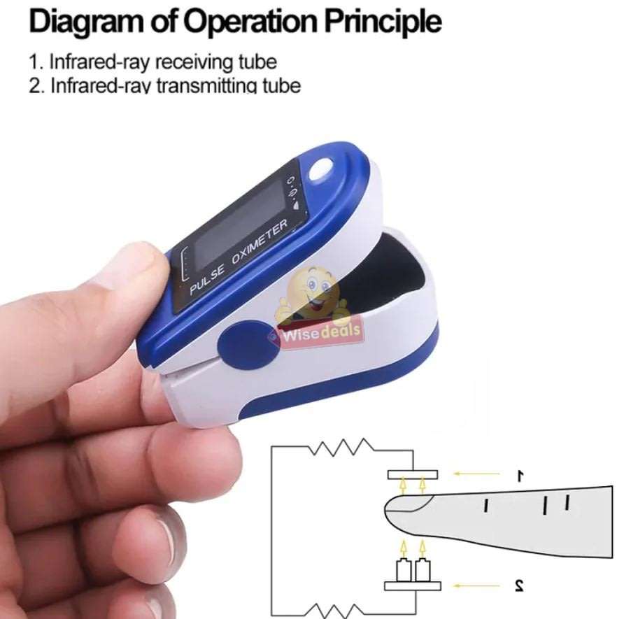 Colour LED Display Pulse Oximeter with Pulse, Heart Rate & Blood Oxygen function