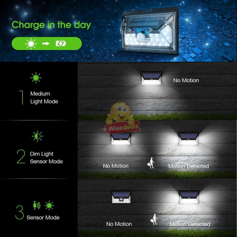30W Super Bright LED Solar Wall Light, Motion Sensor, Wide-Angle, Waterproof & Eco-friendly