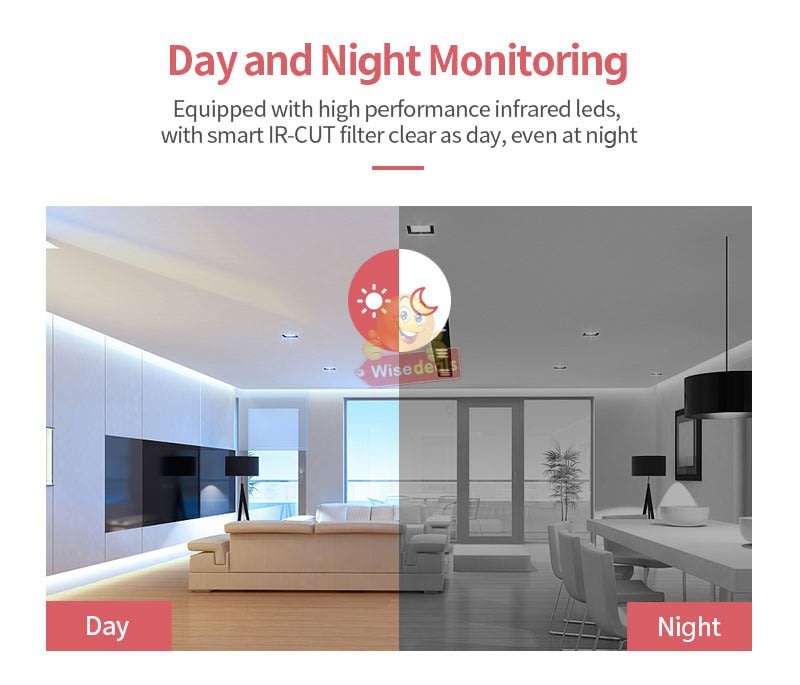 PTZ 5MP, IP WIFI Camera & Wall Lamp with Motion Tracking, Auto Alarm, 2 Way Audio, Night Vison etc