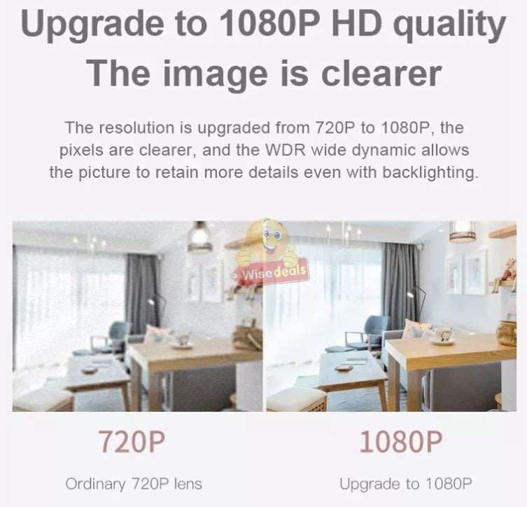 PTZ 5MP, IP WIFI Camera & Wall Lamp with Motion Tracking, Auto Alarm, 2 Way Audio, Night Vison etc