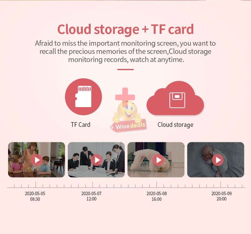 PTZ 5MP, IP WIFI Camera & Wall Lamp with Motion Tracking, Auto Alarm, 2 Way Audio, Night Vison etc