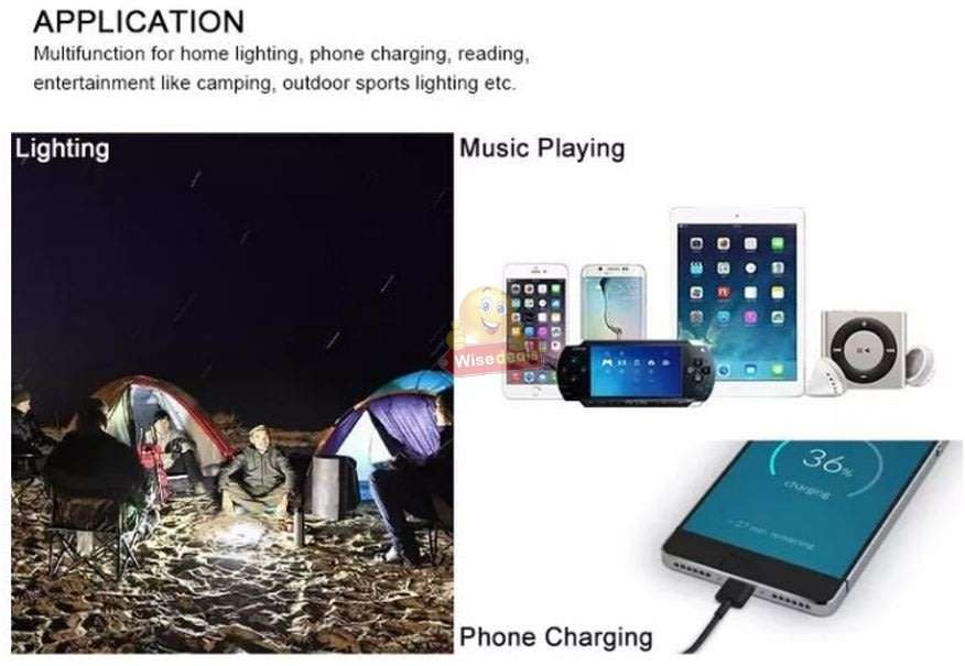 BLUETOOTH SOLAR Lightening System, for Indoor and Outdoor use, Support SD Card, USB ect.
