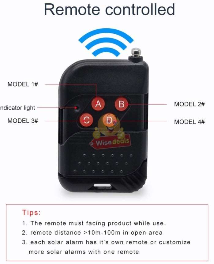 Waterproof Motion Sensor LED SOLAR ALARM LIGHT & Remote  - Your all-in-one Security Necessity