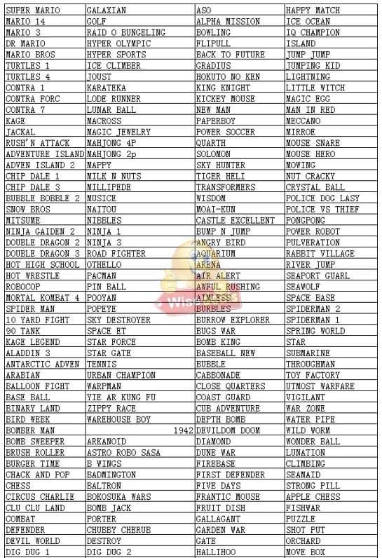 Game Console with 2 Player Controller and 400 Built-in Games, Hours of Fun for the Whole Family