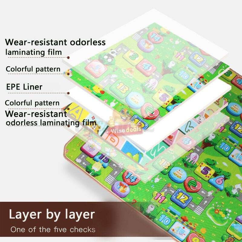 Large Double Sided Educational Play & Crawl Mat, Waterproof & Non-toxic Soft Foam