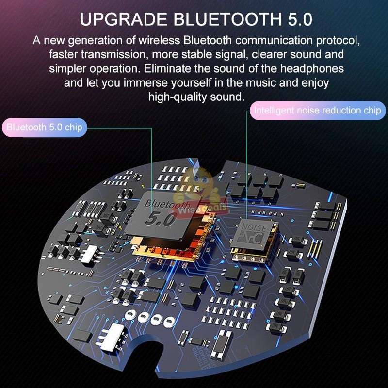 i13 Headset, Touch Control, HIFI Stereo and 8D bass, Truly best Sound Quality & Response