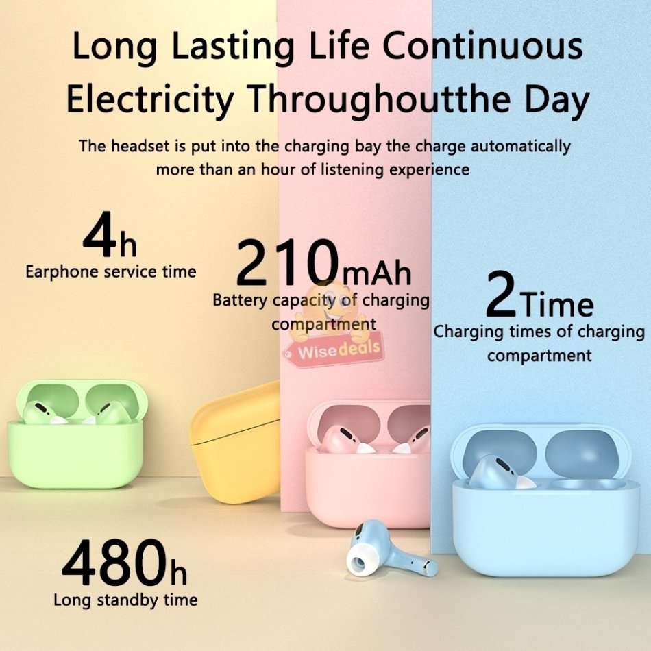 i13 Headset, Touch Control, HIFI Stereo and 8D bass, Truly best Sound Quality & Response