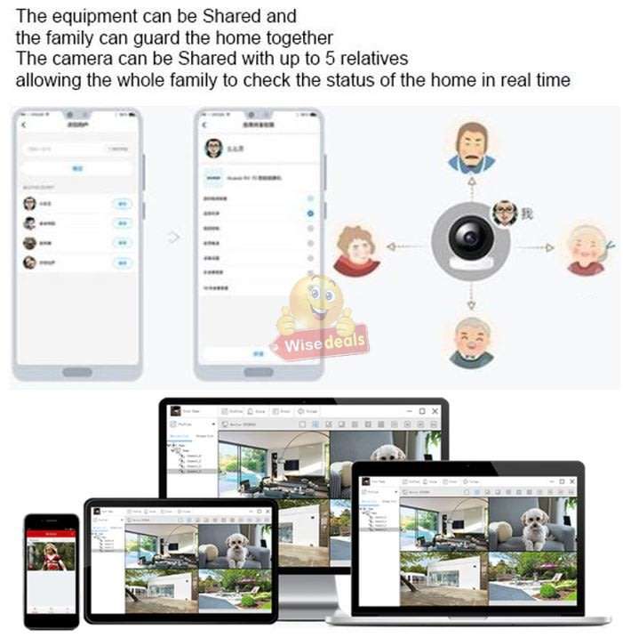 Wireless WIFI IP Security Surveillance Camera, 5MP, Support Motion Detection & Tracking
